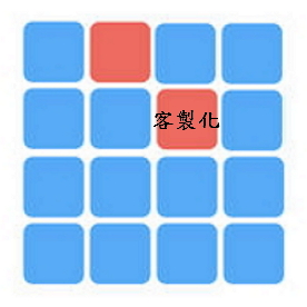 獨立的客製程式示意圖